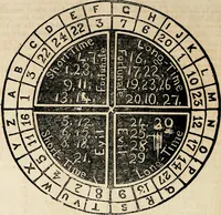 An illustration from Broughton's monthly planet reader and astrological journal (1860)