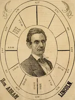 Picture 9 of 67 from Broughton's monthly planet reader and astrological journal (1860), leaf 56