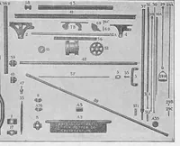 An illustration from Brunswick Bowling Supplies 1913 (1913)
