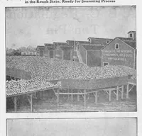 An illustration from Brunswick Bowling Supplies 1913 (1913)