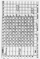 An illustration from Brunswick Bowling Supplies 1915 (1915)
