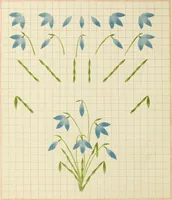 Picture 8 of 27 from Brushwork : elementary brush-forms (1903), leaf 29