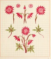 An illustration from Brushwork : elementary brush-forms (1903)