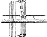 An illustration from BSTJ 1: 1. July 1922: Philadelphia-Pittsburgh Section of the New York-Chicago Cable. (Pilliod, James J.) (1922)