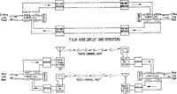 An illustration from BSTJ 1: 2. November 1922: Application to Radio of Wire Transmission Engineering. (Espenschied, Lloyd) (1922)