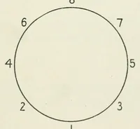 An illustration from Twenty-five new figure and character dances (1927)