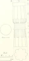 An illustration from Bubastis (1887-1889) (1891)
