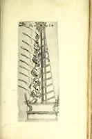 An illustration from Büchsenmeister-Discurs : eine neuerfundene Kugel-Taffel, Abtheilung der Stuc̈ke, Laveten und Visir-Stäbe : sambt einem wohlbestellten Feuerwercks-Laboratorio, zu Schimpf und Ernst, vielerley neuerfundenen Wasser- und Böllerkugeln : Abtheilungen der Böller, sambt ihren Laveten, Quadranten und Racheten-Stöcken : nebst etlich funfzig Kupferplatten und einem aussführlichen Register zu Ende dieses Buches beygefüget (1662)