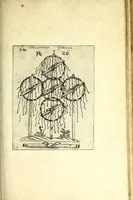 Picture 7 of 17 from Büchsenmeister-Discurs : eine neuerfundene Kugel-Taffel, Abtheilung der Stuc̈ke, Laveten und Visir-Stäbe : sambt einem wohlbestellten Feuerwercks-Laboratorio, zu Schimpf und Ernst, vielerley neuerfundenen Wasser- und Böllerkugeln : Abtheilungen der Böller, sambt ihren Laveten, Quadranten und Racheten-Stöcken : nebst etlich funfzig Kupferplatten und einem aussführlichen Register zu Ende dieses Buches beygefüget (1662), leaf 239