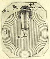 Picture 9 of 17 from Büchsenmeister-Discurs : eine neuerfundene Kugel-Taffel, Abtheilung der Stuc̈ke, Laveten und Visir-Stäbe : sambt einem wohlbestellten Feuerwercks-Laboratorio, zu Schimpf und Ernst, vielerley neuerfundenen Wasser- und Böllerkugeln : Abtheilungen der Böller, sambt ihren Laveten, Quadranten und Racheten-Stöcken : nebst etlich funfzig Kupferplatten und einem aussführlichen Register zu Ende dieses Buches beygefüget (1662), leaf 279