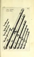 An illustration from Büchsenmeister-Discurs : eine neuerfundene Kugel-Taffel, Abtheilung der Stuc̈ke, Laveten und Visir-Stäbe : sambt einem wohlbestellten Feuerwercks-Laboratorio, zu Schimpf und Ernst, vielerley neuerfundenen Wasser- und Böllerkugeln : Abtheilungen der Böller, sambt ihren Laveten, Quadranten und Racheten-Stöcken : nebst etlich funfzig Kupferplatten und einem aussführlichen Register zu Ende dieses Buches beygefüget (1662)