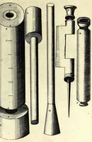 An illustration from Büchsenmeister-Discurs : eine neuerfundene Kugel-Taffel, Abtheilung der Stuc̈ke, Laveten und Visir-Stäbe : sambt einem wohlbestellten Feuerwercks-Laboratorio, zu Schimpf und Ernst, vielerley neuerfundenen Wasser- und Böllerkugeln : Abtheilungen der Böller, sambt ihren Laveten, Quadranten und Racheten-Stöcken : nebst etlich funfzig Kupferplatten und einem aussführlichen Register zu Ende dieses Buches beygefüget (1662)