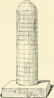An illustration from The Buddhist praying-wheel : a collection of material bearing upon the symbolism of the wheel and circular movements in custom and religious ritual (1896)