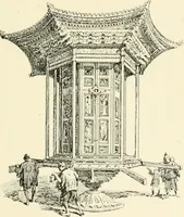 An illustration from The Buddhist praying-wheel : a collection of material bearing upon the symbolism of the wheel and circular movements in custom and religious ritual (1896)