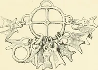An illustration from The Buddhist praying-wheel : a collection of material bearing upon the symbolism of the wheel and circular movements in custom and religious ritual (1896)