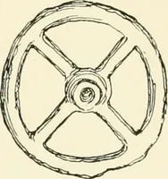 An illustration from The Buddhist praying-wheel : a collection of material bearing upon the symbolism of the wheel and circular movements in custom and religious ritual (1896)