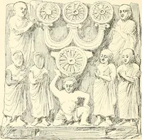 An illustration from The Buddhist praying-wheel : a collection of material bearing upon the symbolism of the wheel and circular movements in custom and religious ritual (1896)