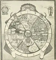 An illustration from The Buddhist praying-wheel : a collection of material bearing upon the symbolism of the wheel and circular movements in custom and religious ritual (1896)