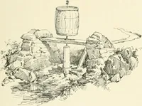 An illustration from The Buddhist praying-wheel : a collection of material bearing upon the symbolism of the wheel and circular movements in custom and religious ritual (1896)
