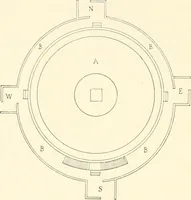 An illustration from The Buddhist praying-wheel : a collection of material bearing upon the symbolism of the wheel and circular movements in custom and religious ritual (1896)