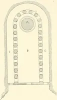An illustration from The Buddhist praying-wheel : a collection of material bearing upon the symbolism of the wheel and circular movements in custom and religious ritual (1896)