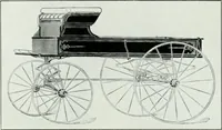 An illustration from The buggy from Glengarry : fine grade vehicles manufactured by the Munro & McIntosh Carriage Co., Limited, Alexandria, Ontario, Canada. -- (1890)