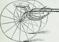 An illustration from The buggy from Glengarry : fine grade vehicles manufactured by the Munro & McIntosh Carriage Co., Limited, Alexandria, Ontario, Canada. -- (1890)