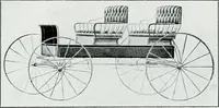 Picture 21 of 102 from The buggy from Glengarry : fine grade vehicles manufactured by the Munro & McIntosh Carriage Co., Limited, Alexandria, Ontario, Canada. -- (1890), leaf 30