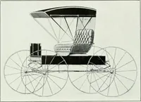 Picture 27 of 102 from The buggy from Glengarry : fine grade vehicles manufactured by the Munro & McIntosh Carriage Co., Limited, Alexandria, Ontario, Canada. -- (1890), leaf 37
