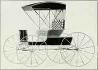 An illustration from The buggy from Glengarry : fine grade vehicles manufactured by the Munro & McIntosh Carriage Co., Limited, Alexandria, Ontario, Canada. -- (1890)