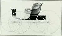 An illustration from The buggy from Glengarry : fine grade vehicles manufactured by the Munro & McIntosh Carriage Co., Limited, Alexandria, Ontario, Canada. -- (1890)
