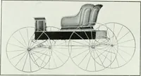 An illustration from The buggy from Glengarry : fine grade vehicles manufactured by the Munro & McIntosh Carriage Co., Limited, Alexandria, Ontario, Canada. -- (1890)