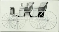 An illustration from The buggy from Glengarry : fine grade vehicles manufactured by the Munro & McIntosh Carriage Co., Limited, Alexandria, Ontario, Canada. -- (1890)