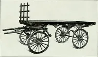 An illustration from The buggy from Glengarry : fine grade vehicles manufactured by the Munro & McIntosh Carriage Co., Limited, Alexandria, Ontario, Canada. -- (1890)