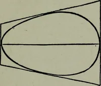 An illustration from Builder's architectural drawing self-taught : containing descriptions of drawing instruments and accessories, with rules for using them, and hints as to their care and management ... (1903)