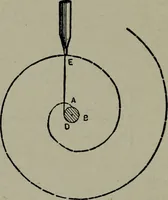Picture 61 of 280 from Builder's architectural drawing self-taught : containing descriptions of drawing instruments and accessories, with rules for using them, and hints as to their care and management ... (1903), leaf 110
