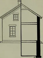 Picture 76 of 280 from Builder's architectural drawing self-taught : containing descriptions of drawing instruments and accessories, with rules for using them, and hints as to their care and management ... (1903), leaf 145