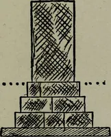 Picture 77 of 280 from Builder's architectural drawing self-taught : containing descriptions of drawing instruments and accessories, with rules for using them, and hints as to their care and management ... (1903), leaf 146