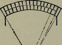 An illustration from Builder's architectural drawing self-taught : containing descriptions of drawing instruments and accessories, with rules for using them, and hints as to their care and management ... (1903)