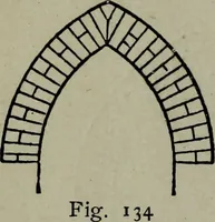 Picture 93 of 280 from Builder's architectural drawing self-taught : containing descriptions of drawing instruments and accessories, with rules for using them, and hints as to their care and management ... (1903), leaf 171
