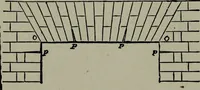 An illustration from Builder's architectural drawing self-taught : containing descriptions of drawing instruments and accessories, with rules for using them, and hints as to their care and management ... (1903)