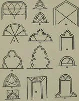 An illustration from Builder's architectural drawing self-taught : containing descriptions of drawing instruments and accessories, with rules for using them, and hints as to their care and management ... (1903)