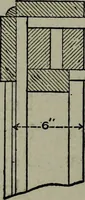 An illustration from Builder's architectural drawing self-taught : containing descriptions of drawing instruments and accessories, with rules for using them, and hints as to their care and management ... (1903)