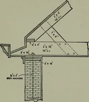 Picture 123 of 280 from Builder's architectural drawing self-taught : containing descriptions of drawing instruments and accessories, with rules for using them, and hints as to their care and management ... (1903), leaf 202