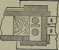 An illustration from Builder's architectural drawing self-taught : containing descriptions of drawing instruments and accessories, with rules for using them, and hints as to their care and management ... (1903)