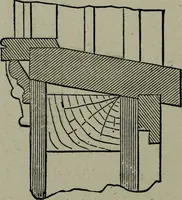 An illustration from Builder's architectural drawing self-taught : containing descriptions of drawing instruments and accessories, with rules for using them, and hints as to their care and management ... (1903)