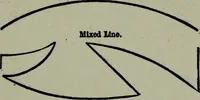 Picture 126 of 280 from Builder's architectural drawing self-taught : containing descriptions of drawing instruments and accessories, with rules for using them, and hints as to their care and management ... (1903), leaf 204