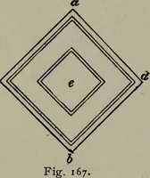 Picture 127 of 280 from Builder's architectural drawing self-taught : containing descriptions of drawing instruments and accessories, with rules for using them, and hints as to their care and management ... (1903), leaf 205