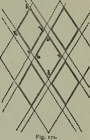 An illustration from Builder's architectural drawing self-taught : containing descriptions of drawing instruments and accessories, with rules for using them, and hints as to their care and management ... (1903)