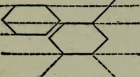 An illustration from Builder's architectural drawing self-taught : containing descriptions of drawing instruments and accessories, with rules for using them, and hints as to their care and management ... (1903)
